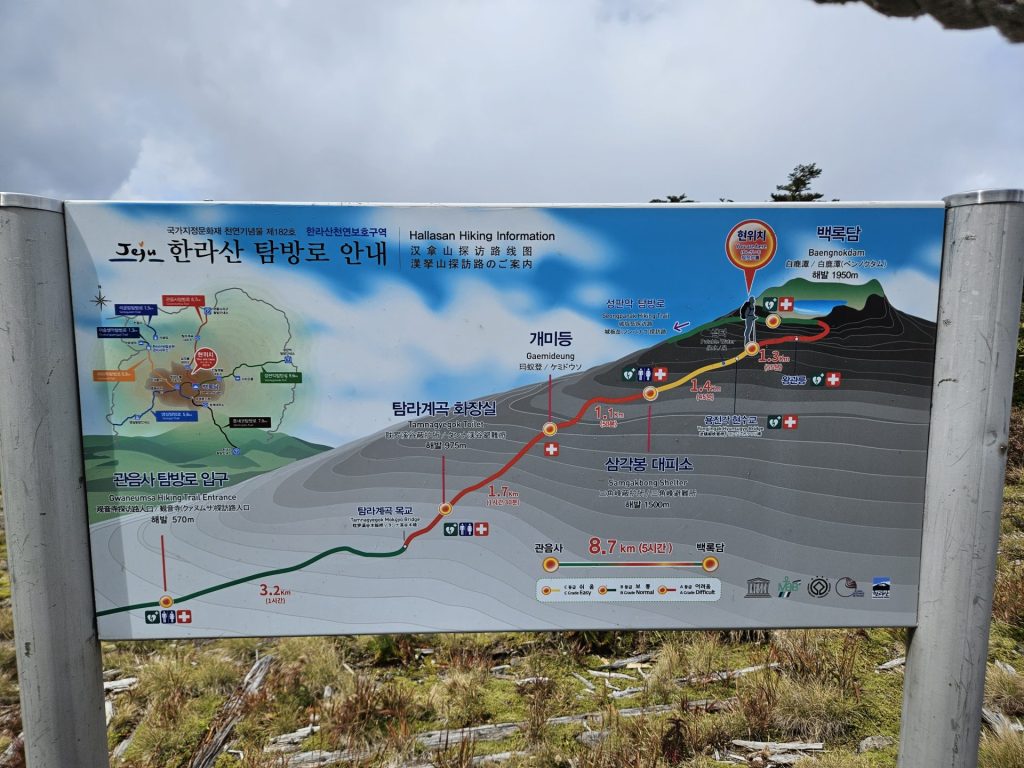 한라산 하산, 관음사 코스 안내도