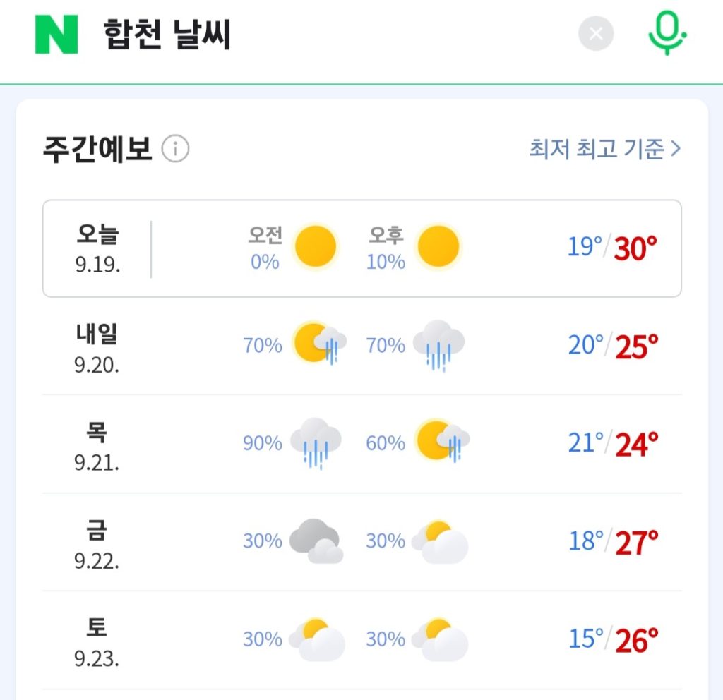 황매산 날씨 예보
